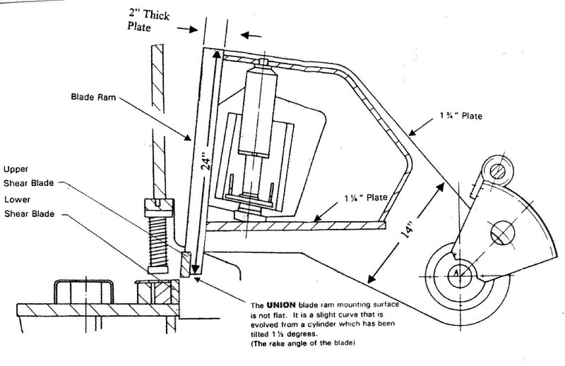 Black And Decker 6930_Type_101 Scissor Shear  Model Schematic Parts  Diagram —